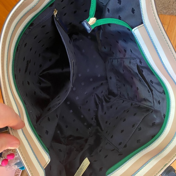 Kate Spade Tote - Picture 5 of 8
